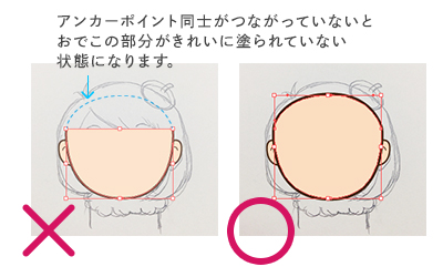 Illustratorを使用したイラストの描き方 パスイラスト編 ビジネスとit活用に役立つ情報