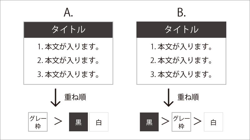 Photoshopやxdで整列したのにちょっとずれてる Webサイト作成時に考えうる錯視が与える効果について ビジネスとit活用に役立つ情報