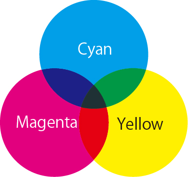 印刷すると が変わる Rgbとcmykを理解して 正しくillustratorの設定を使い分けよう 基礎編 ビジネスとit活用に役立つ情報