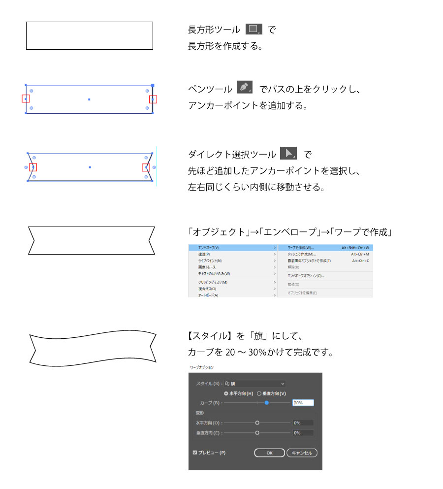 リボンの作り方