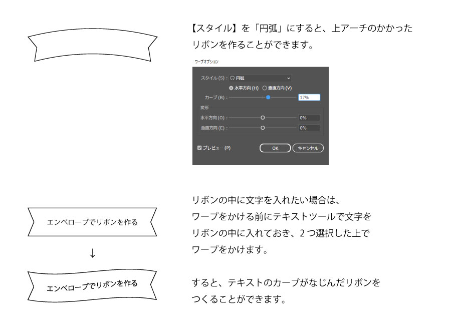 リボンの作り方2