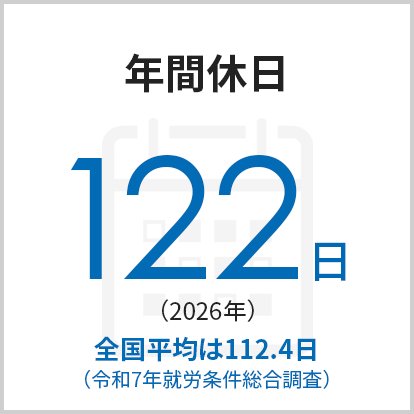年間休日122日