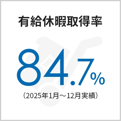 有給休暇取得率84.7%