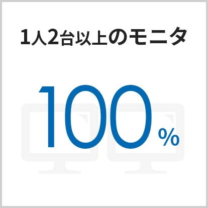 1人2台以上のモニタ100%